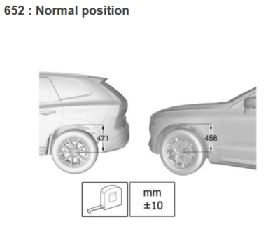 sum_normal_position_xc60.png